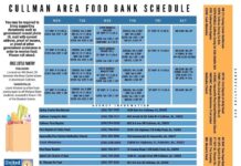 Summer break food resources