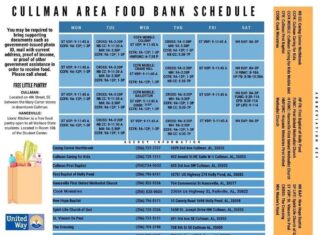 Summer break food resources