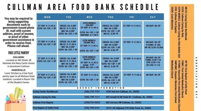 Summer break food resources