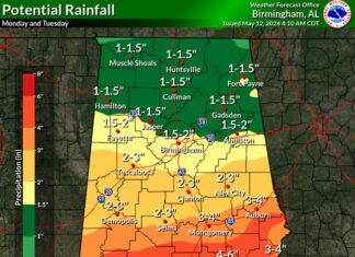 Flooding rainfall and potential severe weather coming this week