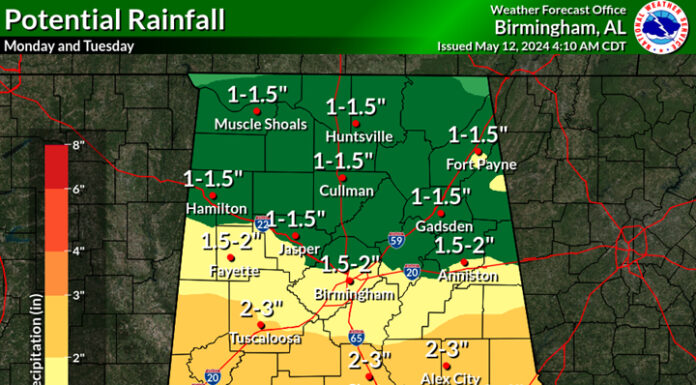 Flooding rainfall and potential severe weather coming this week
