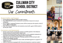 Non-resident student enrollment open for Cullman City Schools