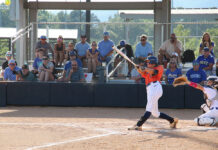 Wallace State’s Wheeler earns NJCAA DI Softball Third Team All-American honors