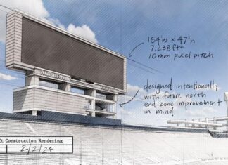 Jordan-Hare Stadium north end zone videoboard expansion approved by Auburn Board of Trustees