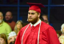 PREP SPORTS: ‘You have to put in the work’: Good Hope’s Jacob Wright reflects on Raider years