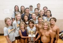 Cullman Swim Team places 3rd at ARPA State Championship