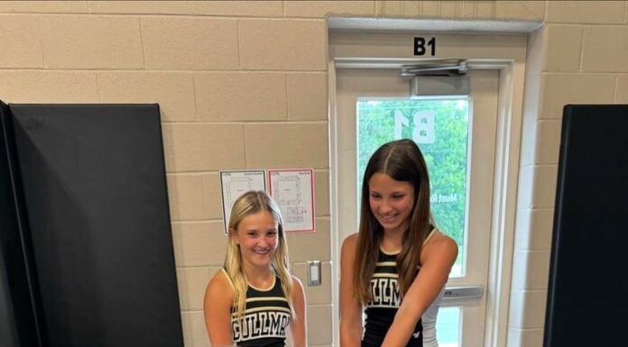 FAITH: ‘Lead by example’: Cullman’s Bentlie Bullard reflects on how God has changed her life