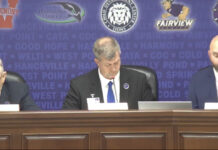 CCBOE talks FY 2025 budget