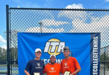 WSCC ATHLETICS: Tennis earns top finishes at ITA Cup; Men’s and Women’s Cross Country race at Royals Cross Country Challenge; Volleyball competes in Snead State Invitational Tournament