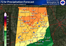 Unsettled weather pattern and low-end severe threat possible Friday into early Sunday