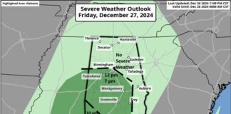 Low-end severe threat today with higher threat possible Saturday into early Sunday