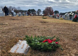 ‘To remember, honor and teach’