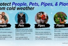 Are you prepared for cold weather?