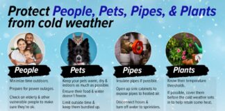 Are you prepared for cold weather?