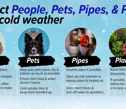 Are you prepared for cold weather?