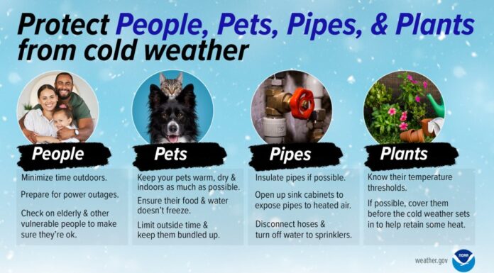 Are you prepared for cold weather?