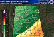 Wet conditions through early Wednesday with a few severe storms possible Tuesday