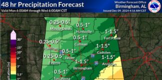Wet conditions through early Wednesday with a few severe storms possible Tuesday