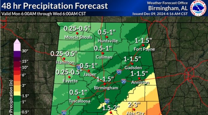 Wet conditions through early Wednesday with a few severe storms possible Tuesday