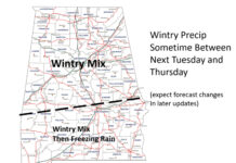 Very cold next week with potential winter weather