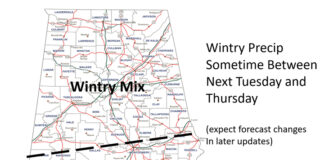 Very cold next week with potential winter weather
