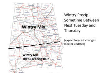 Very cold next week with potential winter weather