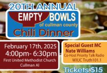 Letter to the Editor: Help us fill the empty bowls in Cullman County