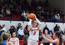 PREP BASKETBALL: Raiders, Lady Raiders split varsity matchups with Arab