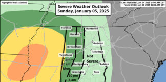 Severe/winter weather potential and cold temperatures into next weekend