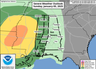 Severe/winter weather potential and cold temperatures into next weekend