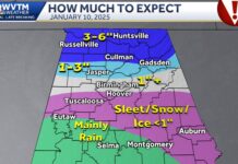 Friday morning’s winter storm threat