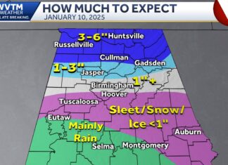 Friday morning’s winter storm threat