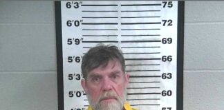 (Update) Man arrested in connection with body found in Good Hope Gregory Wayne Aycock (Cullman County Sheriff’s Office)