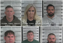 Grand jury calls for abolition of Hanceville PD; 6 arrested Top row, left to right, are Jason Shane Marlin, Donna Reid Kelso and Jason Scott Wilbanks; bottom row, left to right, are Eric Michael Kelso, William Andrew Shelnutt and Cody Alan Kelso. (Cullman County Sheriff’s Office)