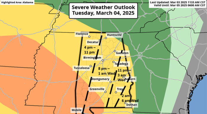 Very windy Tuesday with severe weather Tuesday evening into early Wednesday
