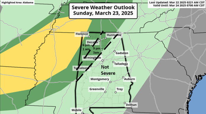 A few severe storms possible Sunday into Monday
