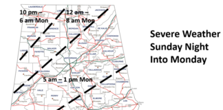 Severe weather threat increasing Sunday night into Monday