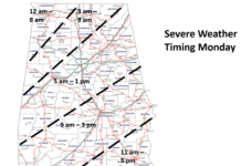 Severe weather threat continues for Sunday night into Monday
