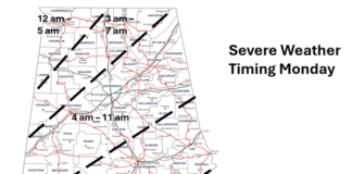 Severe weather tonight into Monday