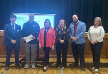 Cullman City School Board: March meeting notes