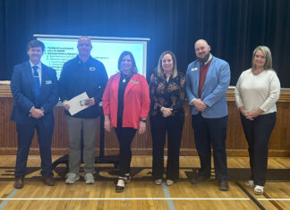 Cullman City School Board: March meeting notes