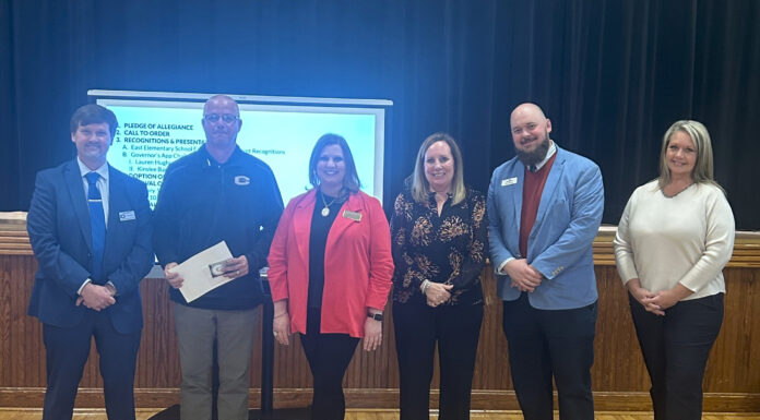 Cullman City School Board: March meeting notes