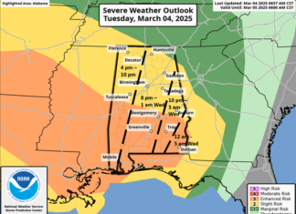 Strong, gusty winds followed by a line of Thunderstorms this evening