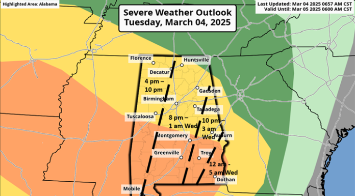 Strong, gusty winds followed by a line of Thunderstorms this evening