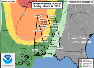 Severe weather through Saturday morning with potential outbreak Saturday afternoon into Sunday