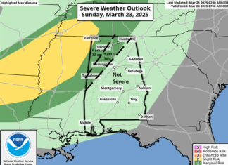 Warming temperatures with storms late this weekend