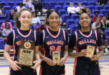 WSCC ATHLETICS: Tinker, Sanders earn ACCC postseason honors