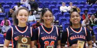 WSCC ATHLETICS: Tinker, Sanders earn ACCC postseason honors