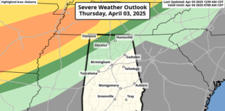 Low chances of severe weather today with higher chances this weekend