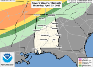 Low chances of severe weather today with higher chances this weekend